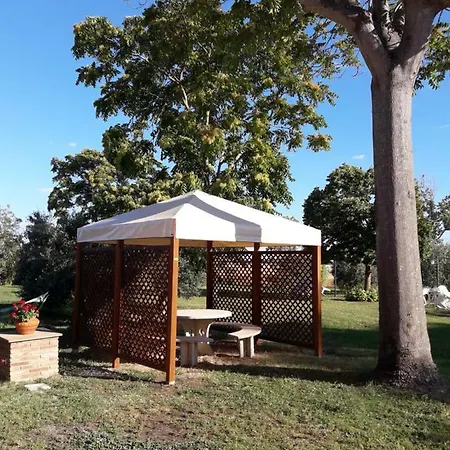 Çiftlik konaklama Il Pescinone